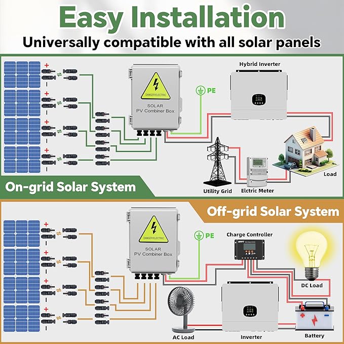 4 String Solar Combiner Box, IP65 Waterproof PV Combiner Box for On/Off Grid Solar System,with Lightning Arrester, 15A Rated Current Fuse & 63A Circuit Breaker(Plastic)