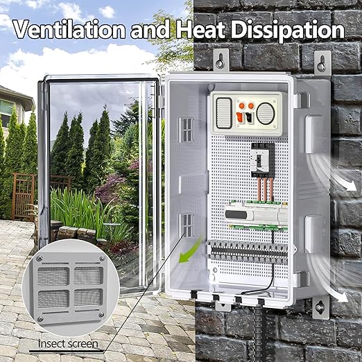 ABS Electrical Junction Box, Ventilated Design, Cable Grommets, IP65 Waterproof Enclosure, Indoor/Outdoor Use with Mounting Panel (Clear Cover, 19.7"x15.7"x7.9")