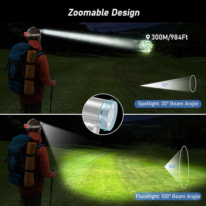Blukar LED Headlamp, Super Bright Rechargeable Headlight Flashlight - 3 Lights 5 Modes,Zoomable,Spotlight&Floodlight Combination, IPX6 Waterproof, 20+Hrs Runtime for Running,Hiking-Gray