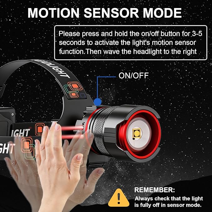 Headlamp Rechargeable– Super Bright LED Headlight with Motion Sensor, Zoomable & 90° Adjustable, IPX7 Waterproof, Long Runtime Head Lights for Outdoor, Camping, Hiking, Running, Fishing