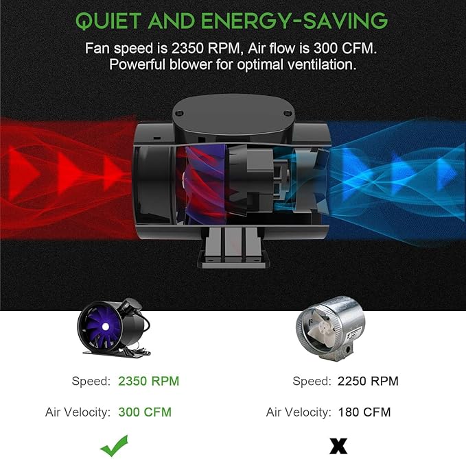 iPower Silent Inline Duct Ventilation Booster Fan 6 Inch 300 CFM Quiet Vent Exhaust Blower for Hydroponics Grow Tent Greenhouse Kitchen Bathroom, 2 Pack, Black