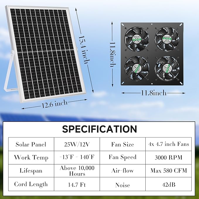 25W Solar 4 Fan Kit for Outdoor Greenhouse, Solar Powered Vent Exhaust Ventilation Fan for Chicken Coop, Shed Air Circulation, 14.7 Ft Long Cord with IP65 Weatherproof Rate