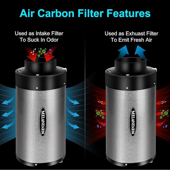 MELONFARM 6 inch Air Carbon Filter Smelliness Control with Australia Virgin Charcoal, Built-in 14cm Fan Low Nois and Speed Controller, Smelliness Scrubber for Inline Duct Fan, Grow Tent 6" x 13.4"