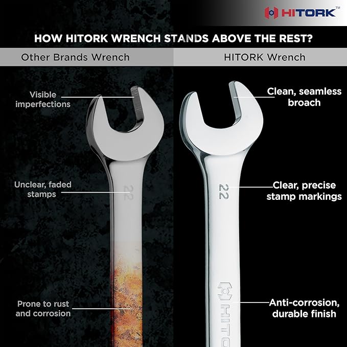 HITORK 32 Piece Wrench Set SAE & Metric 20 Standard & 12 Stubby Combination Wrenches Cr-V Steel 12-Point Mirror Finish 15° Offset with Organizer Tray Ideal for Auto & Home Repair