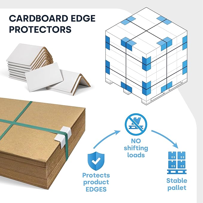 ESK Packaging® Strapping Edge Protectors, 2"W x 2"D x 3”L, Heavy Duty, White, Cardboard Corners for Shipping, 200/Pack