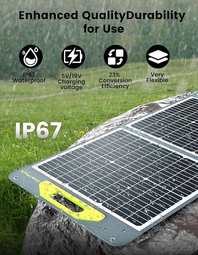 Greenmagic 120 Watt Portable Solar Panel, Foldable 120W Solar Panel Charger 19V for Power Station Outdoor Camping RV Home IP67 Waterproof with an Adjustable Kickstand Case High 23% Efficiency