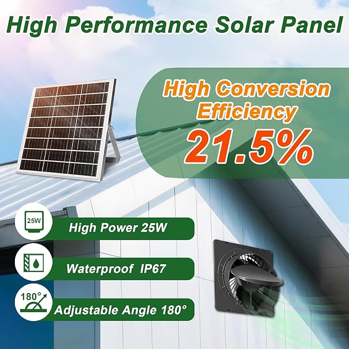 Solar Exhaust Fan – Compact for Small Spaces, Brushless Quiet 6" Ventilation Vent Fan, 25W Solar Panel with Bracket, Anti-Backflow Valve; for Chicken Coops, Pet Houses, Sheds, Greenhouses (Black)