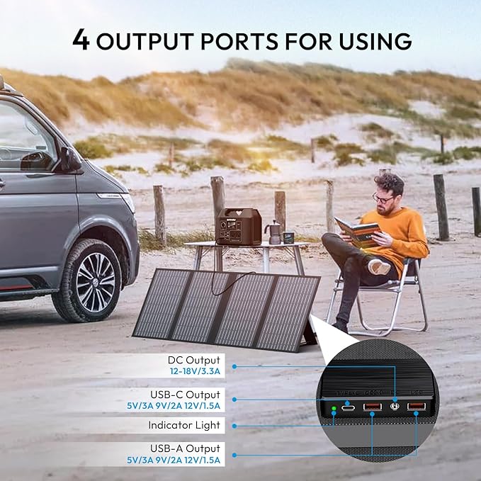 Portable Solar Panel, 60W Foldable Solar Panel Charger for Portable Generator Power Station, Comes with Adjustable Kickstands, DC 18V Output, USB 3.0 and Type-C Ports for Camping Traveling Van RV Trip