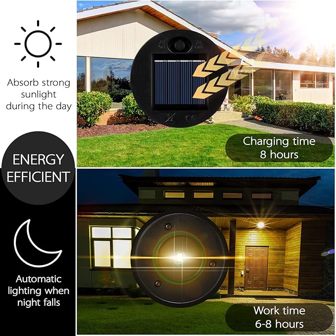 Jeyiour 12 Pack Solar Light Replacement Tops Replacement Solar Light Parts Waterproof LED Panel Lantern Lid Outdoor Top Kit for Hanging Lanterns Patio Decor(2.76 in)