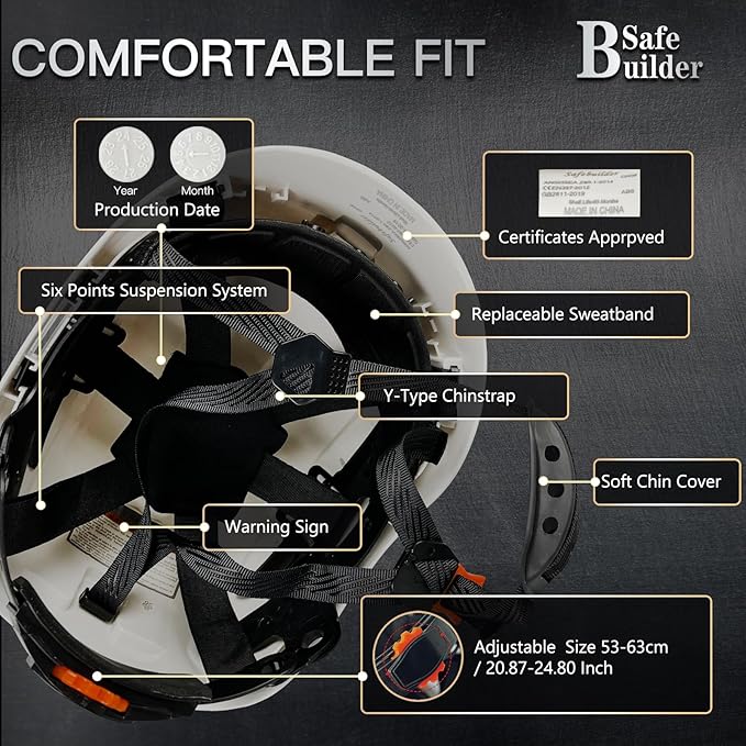 Construction Safety Helmet ABS Hard Hat Adjustable Ventilation System Hardhats Industrial Work Head Protection for Men Certified ANSI/ISEA Z89.1