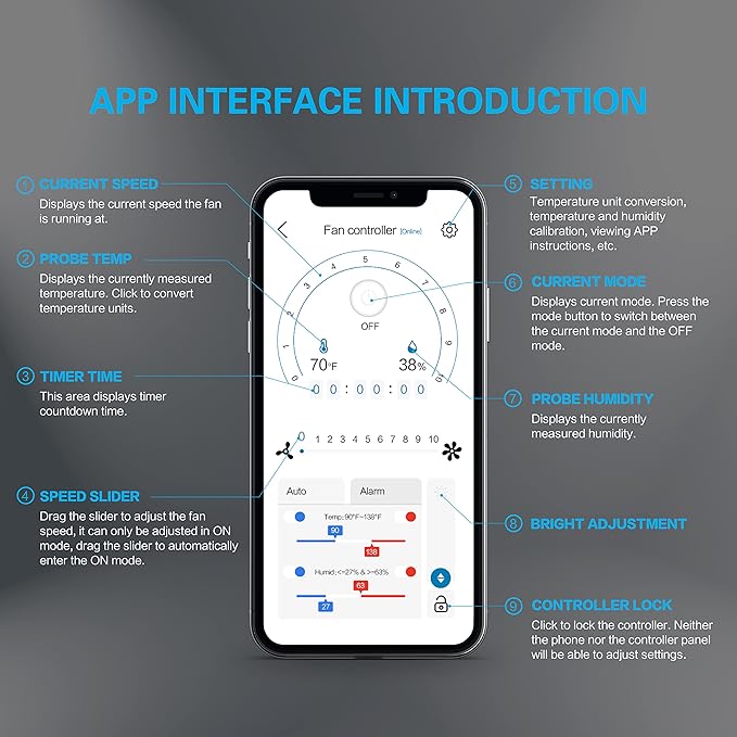 iPower 4 Inch Inline Duct Ventilation Fan with Temperature Humidity Control via Bluetooth and WiFi APP, Quiet Exhaust Blower for Grow Tent, Smart, Hydroponics and Heating Cooling Booster
