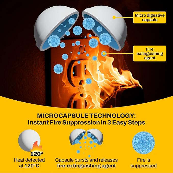 [Made and Patented in Korea] Fire Prevention Stickers – Automatic Fire Extinguisher for Outlets & Power Strips, Easy Peel & Stick Kitchen Fire Extinguisher Home Fire Extinguishers, 20pcs