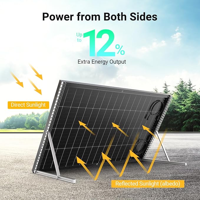 HQST N-Type 16BB 200W Bifacial Solar Panel, with 25% Efficiency, Grade A+ Cells, IP65 Rating for RV, Trailer, Marine, Home Rooftop, Farm, Off Grid