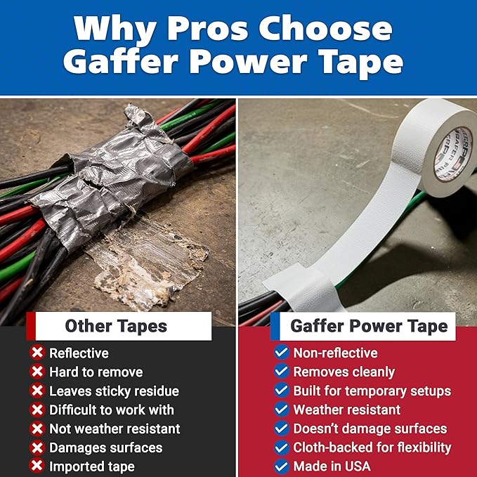 White Gaffer Tape 2 Inch x 30 Yards, Pro Grade Made in USA, Residue-Free Removal, Matte Non Reflective Cloth Tape, Writable Surface for Cable Labeling, Floor Tape for Stage & Studio