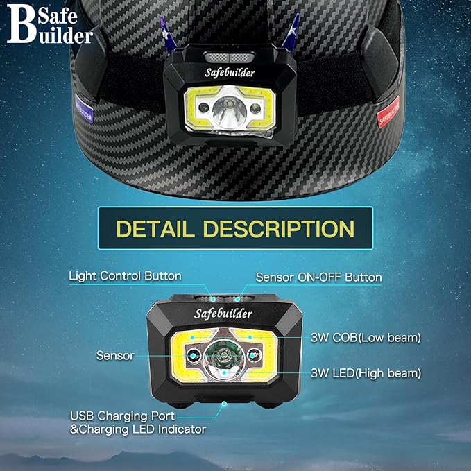 Construction Safety Helmet with Headlight Hard Hat Headlamp Adjustable Ventilation Hardhats Work Head Protection Certified ANSI/ISEA Z89.1