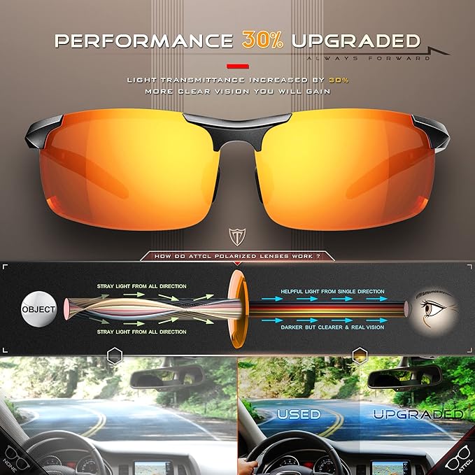 ATTCL Polarized Sunglasses Men Sports: UV Protection Anti Glare Wrap Around Lightweight Metal Driving Fishing Golf Running