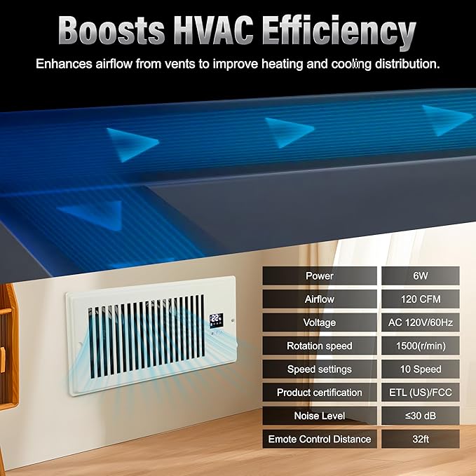 Xcity Quiet Register Booster Fan, Intelligent 4"x10" Vents, 10-speed, Air Vent Fan with Remote Control & Thermostat, Smart LED Display Ideal for HVAC, Integrated Heating & Cooling, White