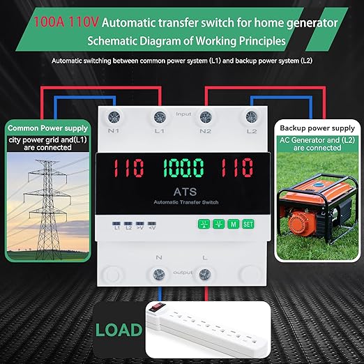 100amp AC110V Automatic Transfer Switch with LED Display, 50/60Hz 2P ATS Auto Dual Power Outdoor Changeover Switch for Home Generator,L1 Priority Din Rail Mount CE Certified Selector Transfer Switches