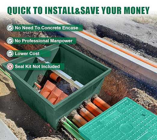 33.5x33.5x31.5in Underground Splice Boxes W/FRP Inspection Cover Large Enclosure Precast Polyethylene Distribution Pull Box Access Electrical Junction Boxes Drillable Tapered Wiring Chamber