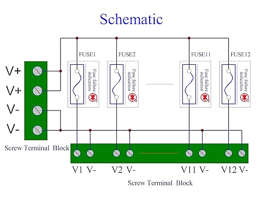 DC Power Fuse Distribution Strip Module (12 Position, Screw Mount)
