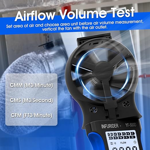 Handheld Anemometer, Anti-dust CFM Meter With Touch Button, Rechargeable Wind Speed Gauge for Air Flow, Chill, Temp Test, Waterproof LCD Backlight
