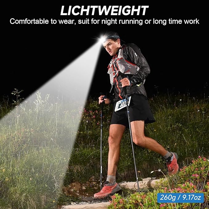 NiaoChao Headlamp Rechargeable, 99000 LM Super Bright LED Head Lamp with 3 Modes, 90° Adjustable Head Lights for Forehead, 20+Hrs Runtime & IPX6 Waterproof HeadLamps for Camping Running