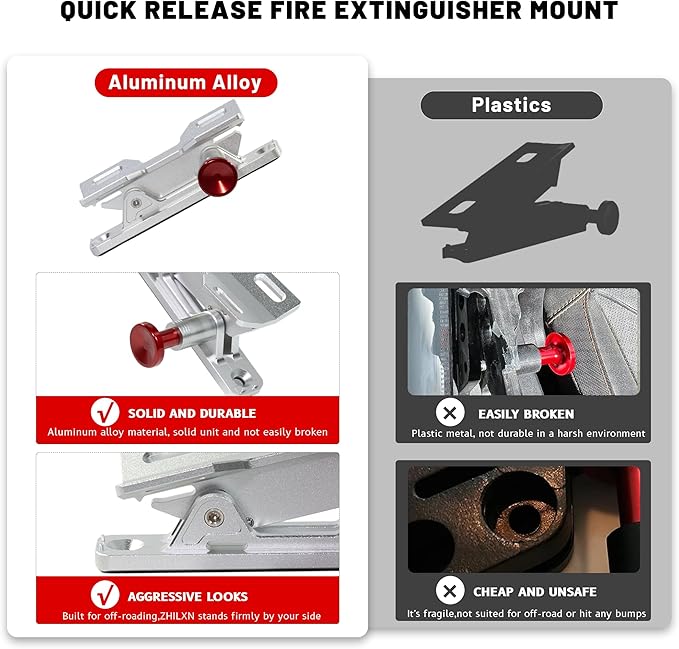 Quick Release Fire Extinguisher Mount - Aluminum Adjustable UTV Roll Bar Fire Extinguisher Holder Mounting Bracket Compatible with Jeep Wrangler TJ JK JL JKU Polaris RZR Ranger Cam-Am X3, Silver