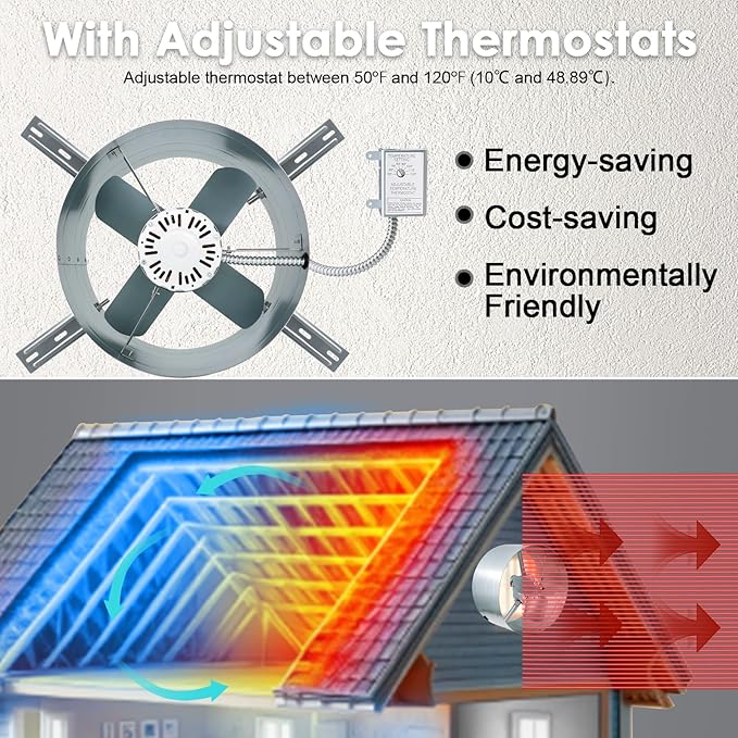 Hiorucet Upgraded 15 Inch Exhaust Fan for Gable Vent, 1300CFM 1850 SQF High Performance Low Noise Gable Mount Attic Fan with Adjustable Thermostat, 14'' Blade and Permanently Lubricated Motor 1075RPM.
