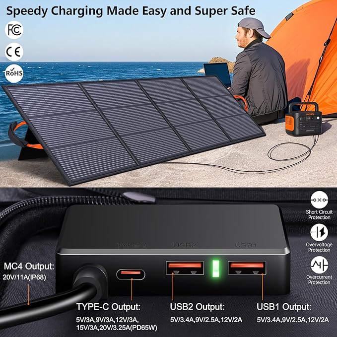220W Portable Solar Panel 20V 25% High Efficiency N-Type Solar Cell, with 4 Adjustable Kickstand, IP68 Waterproof,Foldable Solar Panel for Camping RV Off Grid Backup
