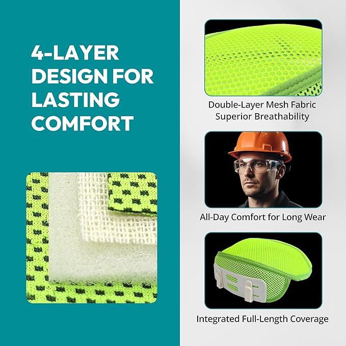 [HW GLOBAL] Hard Hat Sweatband Top Pad Integrated (3 Set) Clip-On Cooling Mesh Liner - Washable Safety Helmet Padding, Suspension Insert Sweat Bands, Replacement Construction Hardhats Accessories