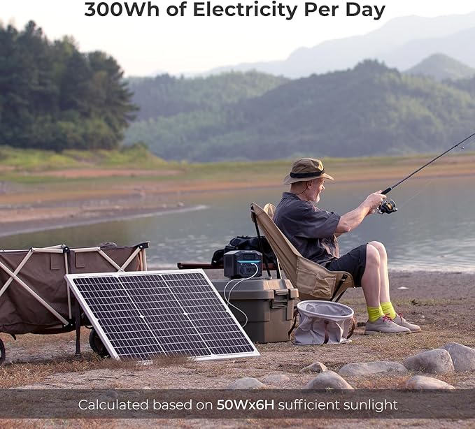 Renogy Solar Panel 50 Watt 12 Volt, High-Efficiency 50W Solar Panel Monocrystalline PV Module Power Charger for RV Marine Rooftop Farm Battery and Other Off-Grid Applications