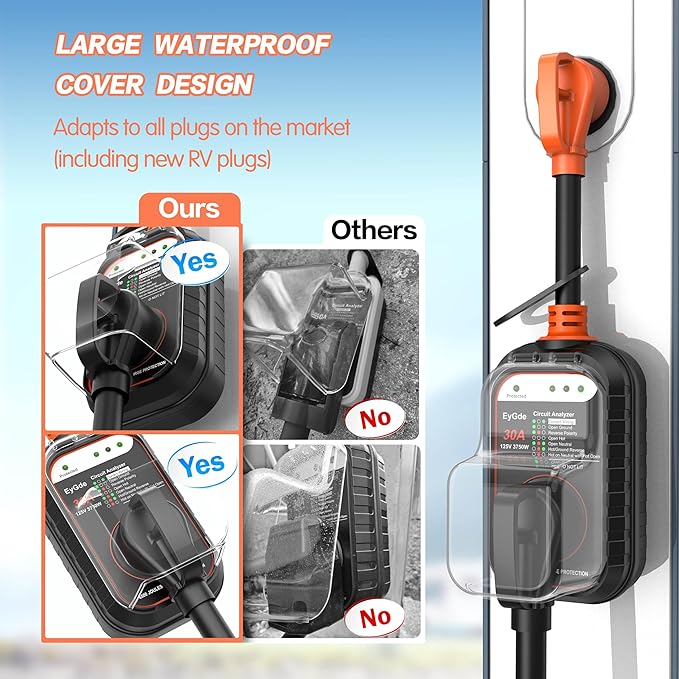 EyGde RV Surge Protector 30 Amp, RV Circuit Analyzer with Waterproof Cover, RV Accessories Power Voltage Protection Guard for Camper Travel Trailers