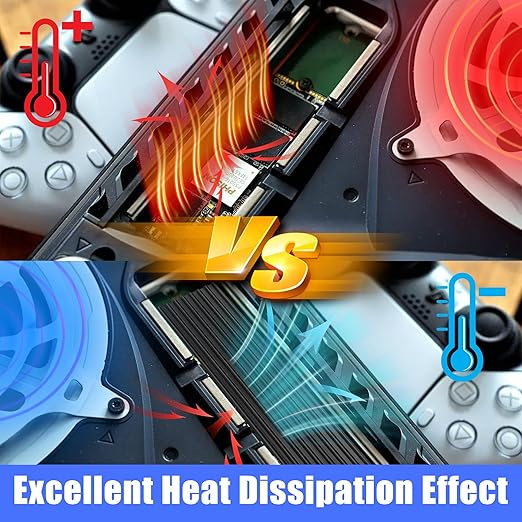 2pcs M.2 SSD Heatsink 2280 SSD NVMe Heat Sink with NVMe SSD Thermal Pad,Screwdriver,Screw,4 Transparent Rubber Straps for PC/PS5 M.2 PCIE NVMe SSD or M.2 SATA SSD