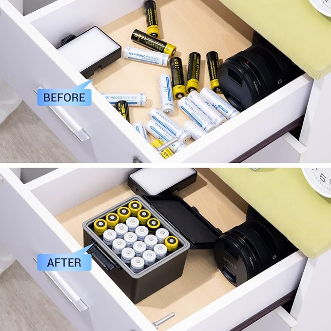 JJC 20 Slots 18650 Battery Case, High Capacity Water-Resistant Anti-Shock Anti-Dust, 18650 Battery Organizer