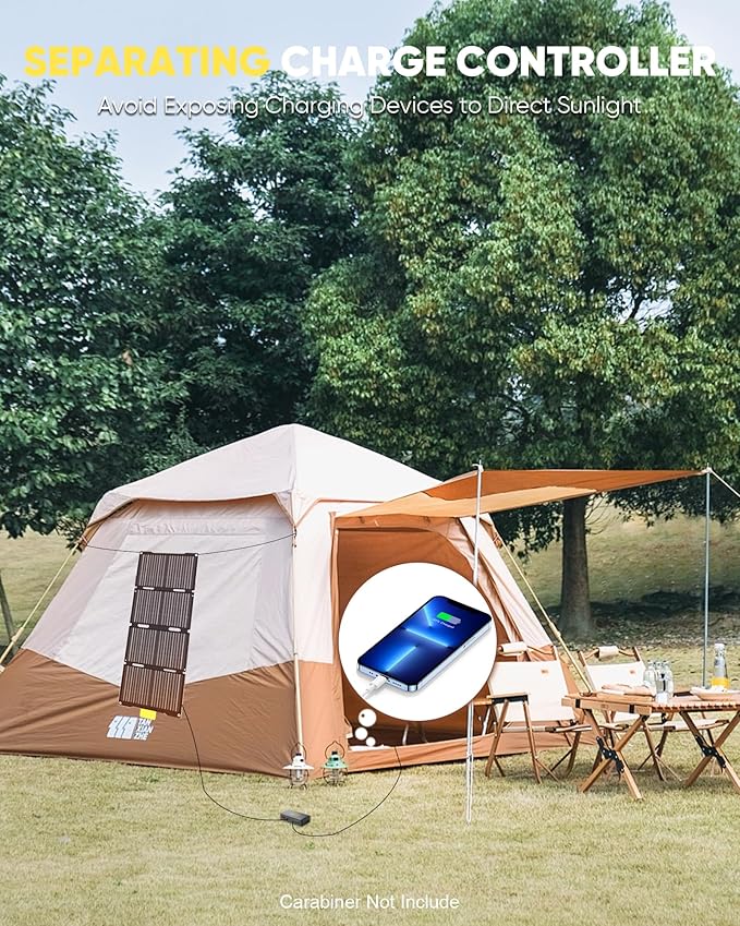 Portable Solar Charger Controller for Solar Panel, DC7909/Anderson Input 9.6V-32V, 24W USB-A/60W USB-C Fast Charging Output Port, Intelligent Restart Charging Protection