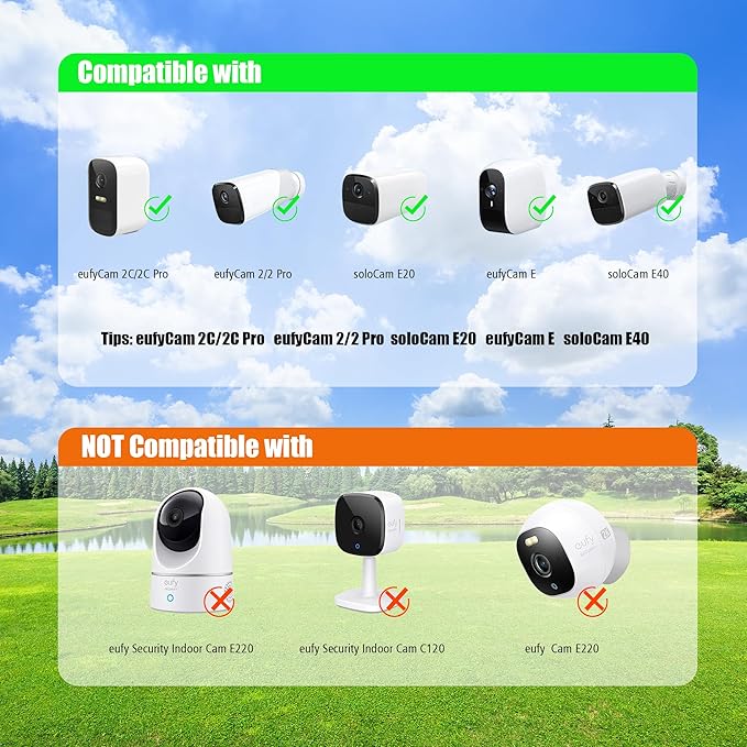 Solar Panel for eufy Camera,Security Camera,5V 4W Solar Panel for eufyCam 2/2 Pro,2C/2C Pro,E,soloCam E20/E40 Spotlight,IP65 Waterproof USB-C Solar Panel Charger for eufy with Micro USB & Rubber Plug