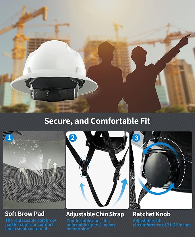 LANON White Full Brim Hard Hat, OSHA Construction Work Approved, HDPE Safety Helmet with 4 Point Adjustable Ratchet Suspension, Class E, G & C