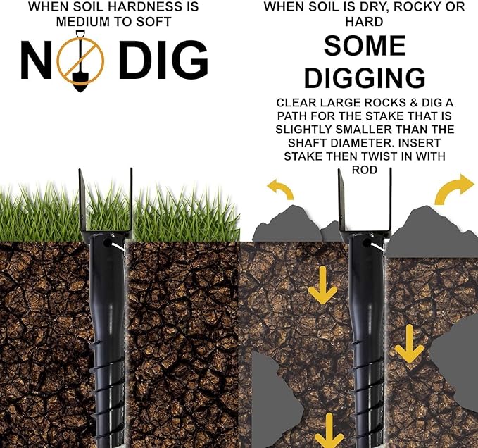 United Premium Galvanized No Dig Ground Anchor - U-Model Screw in Post Stake - 27" Inch Long, Fits Standard 4x4 (3.5" X 3.5" Inch Actual) Great for Mailbox Posts (Galvanized)