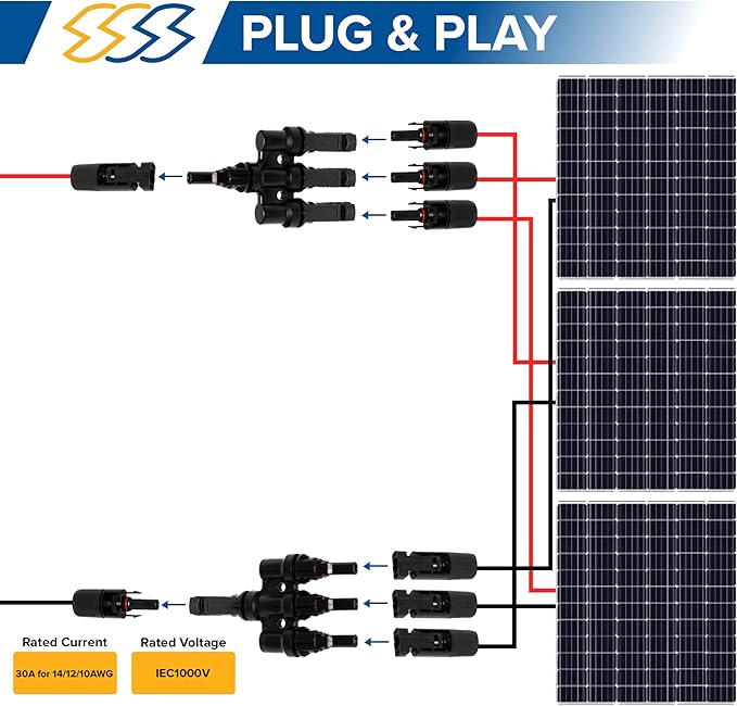 2 Pcs Solar T-Connectors IP67 Waterproof Solar Panel Cable Connectors | Solar String Splitter/Joiner - (1-3 (M/FFF and F/MMM)- 1 Pair)