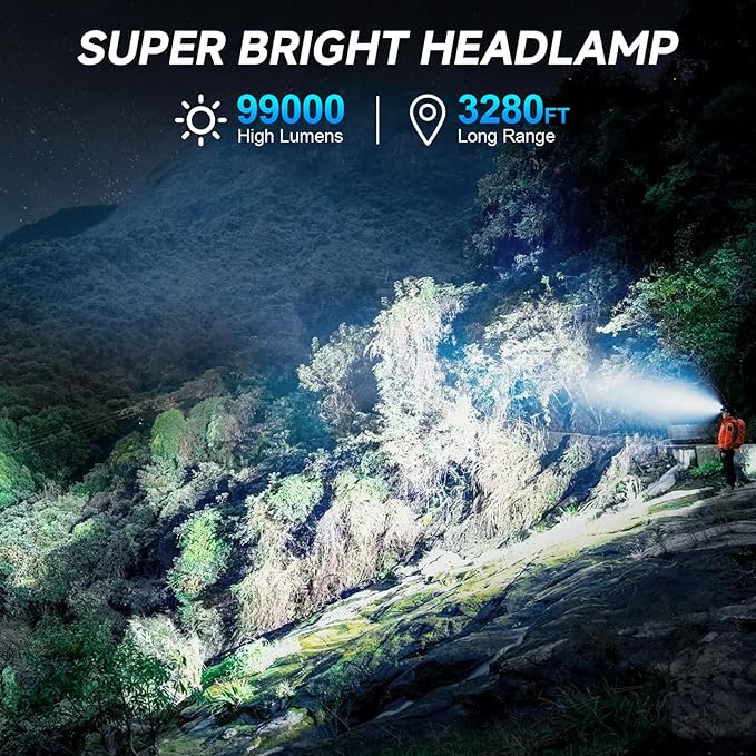 NiaoChao 2Pack Headlamp Rechargeable, 99000 LM Super Bright LED Head Lamp with 3 Modes, 90° Adjustable Head Lights for Forehead, 20+Hrs Runtime & IPX6 Waterproof HeadLamps for Camping Running