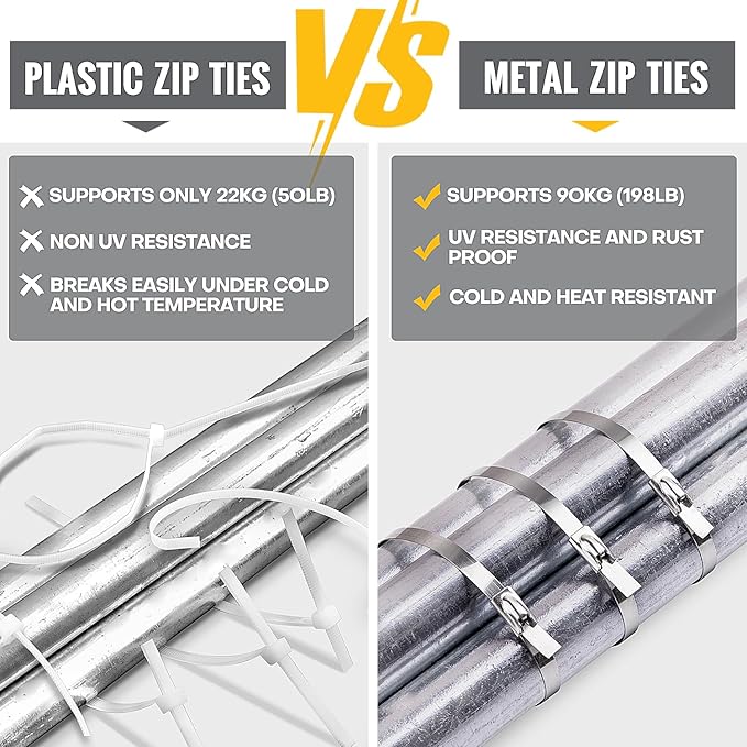 Heavy Duty Stainless Steel Zip Ties, 11.8 Inch 100 Pcs Uv Resistant Metal Cable Ties With Cutting Tool For Machinery, Chain Fence Parts, Barbed Wire Rolls, Outdoor Poultry Fence Repairs, Etc.