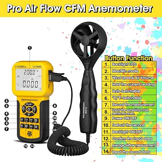HVAC Anemometer Handheld CFM Meter LC-846A Wind Speed Meter with Back Light, MAX/MIN/AVG for Measure Air Flow Velocity Temp(Suitcase Included)