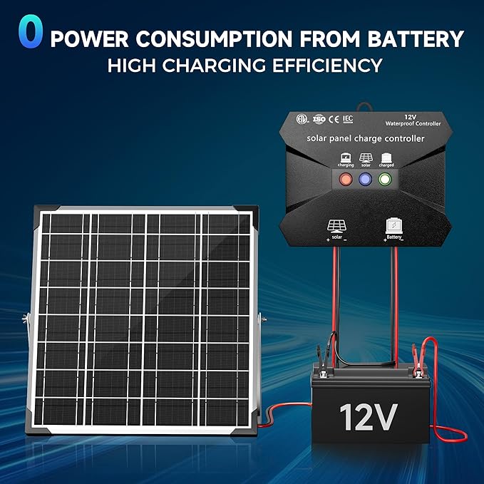 Voltset MPPT Solar Charge Controller : IP68 Waterproof - Display for Gel AGM Lead-Acid Lithium LiFePO4 Battery - Used in RV Marine Camper Van Truck Trailer (MPPT Solar Charge Controller New Model)