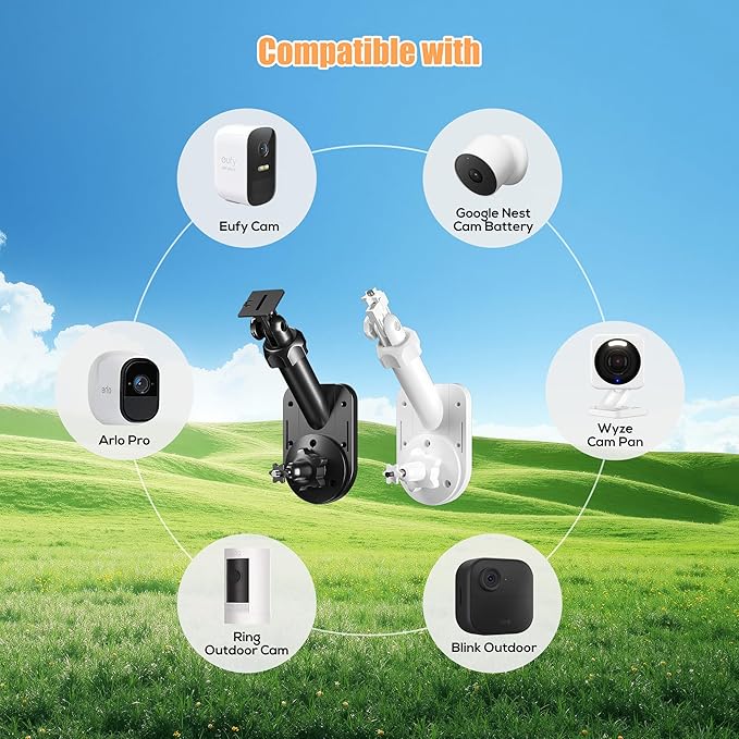 Wall Mount for Cameras and Solar Panels, 2-in-1 Mount for Ring, Blink, Eufy, Arlo, Wyze, etc Solar Panel and Cam, with Ring Stick Up Cam/Spotlight Cam/Plus/Pro(Battery), Adjustable Angle (Black)