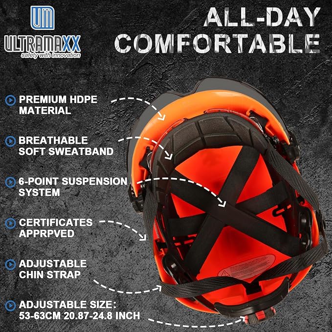 Safety Helmet Hard Hat with Detachable Headlamp Light and Visor Construction Hardhats for Men ANSI/ISEA Z89.1 Certified