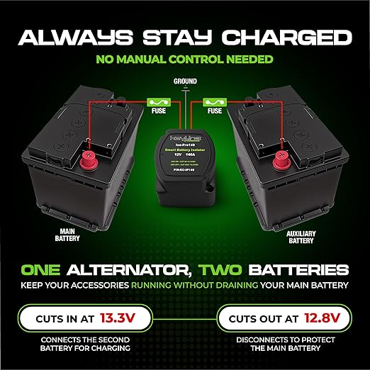 Dual Battery Isolator Kit 12V - 140 Amp Voltage Sensitive Relay (VSR) for Dual Battery Setup