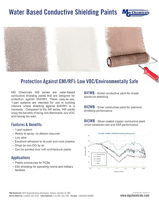 MG Chemicals 842WB Super Shield Water Based Silver Conductive Paint, 150ml Plastic Jar