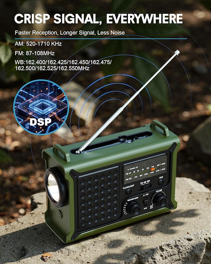 Emergency Weather Radio with Solar & Crank Power – AM/FM/NOAA, LED Flashlight, Reading Light, USB Charging & SOS – Survival Gear for Power Outages & Storms