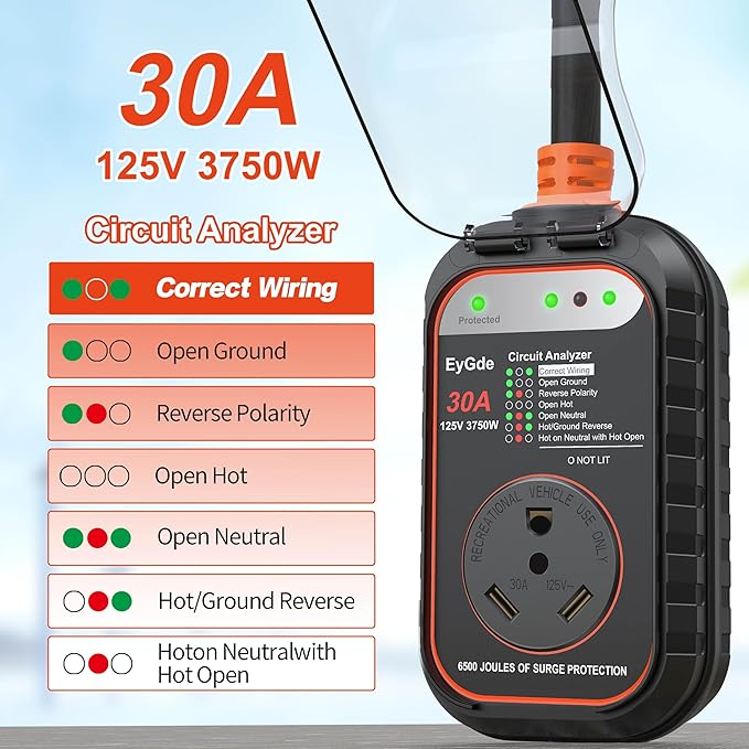 EyGde RV Surge Protector 30 Amp, RV Circuit Analyzer with Waterproof Cover, RV Accessories Power Voltage Protection Guard for Camper Travel Trailers