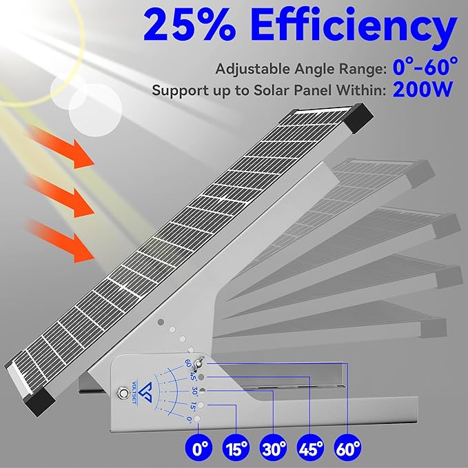 Voltset Solar Panel Mount Stand: 13.8in Immortal Steel Adjustable Angle Bracket - Rack Mount Rails with Hardware, Mounting Compatible Within 200W Solar Panel for Wall, Roof, RV, Boat